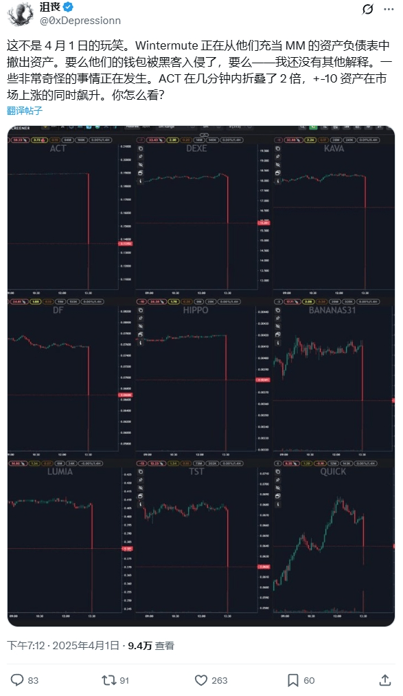 关于币安创下年内新高,上扬幅高达175%,还能追吗?的信息 关于币安创下年内新高,上扬幅高达175%,还能追吗?的信息